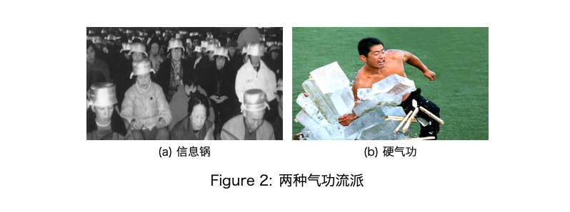 文件:Latex-subfig.png