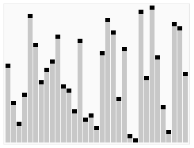文件:Sorting quicksort anim.gif