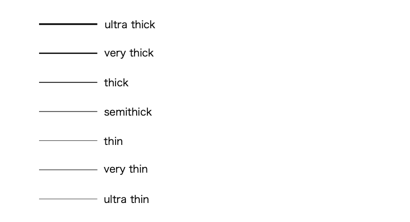 文件:Latex-line-width.png