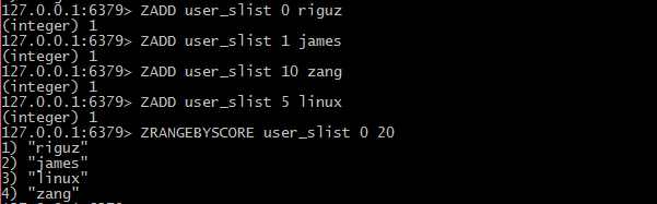 文件:Redis Sorted Set.png