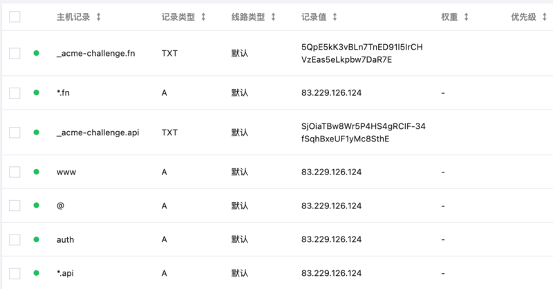 文件:Wildcard-dns.png