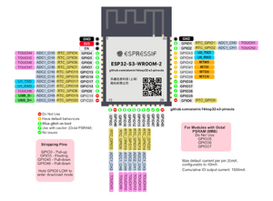 ESP32-s3-pins.webp