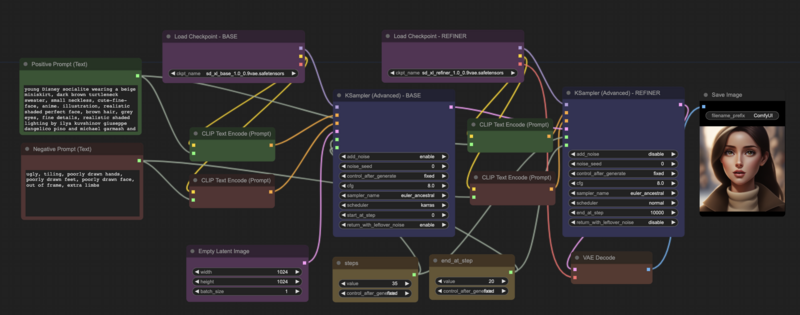 文件:Sdxl-flow.png