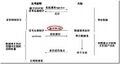 2023年12月4日 (一) 11:55版本的缩略图