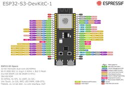 ESP32-s3-layout.jpg