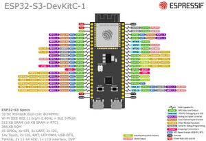 ESP32-s3-layout.jpg