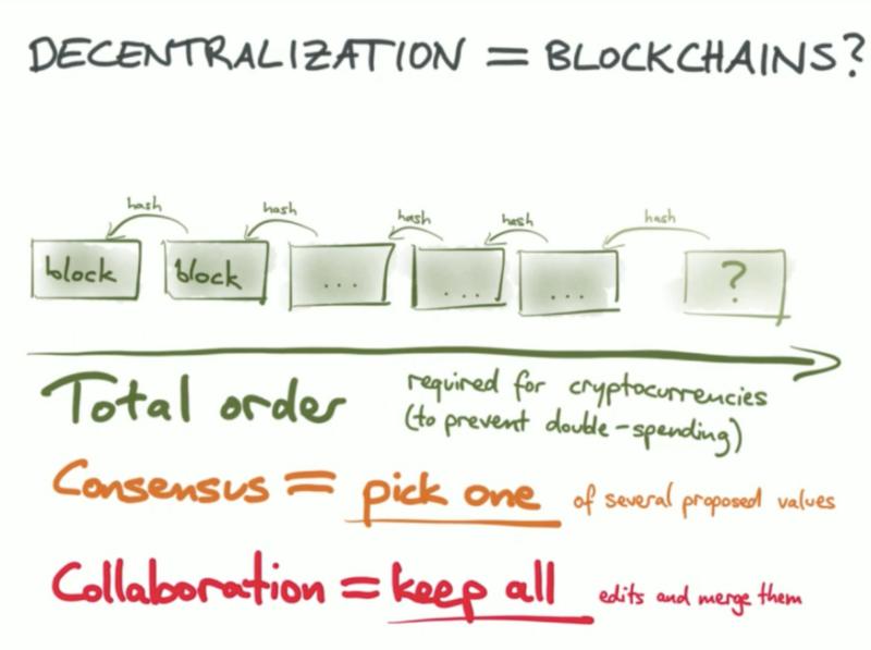 文件:CRDT-vs-blockchain.png