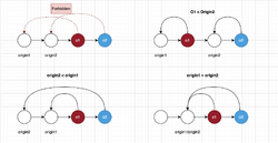 Yata-rule1.png