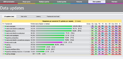 Quarkus-vertx-benchmark-update.png