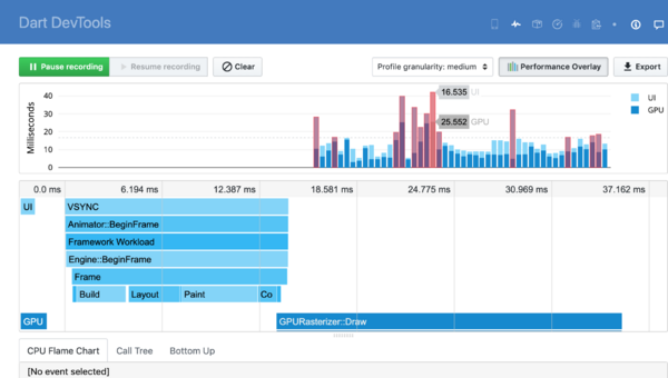 Dart dev tools