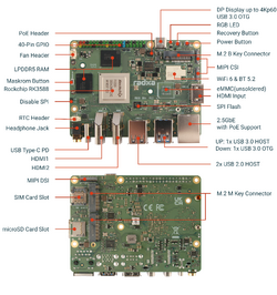 Rock5b-plus-overview.webp