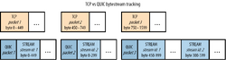 9 H3 bytetracking.png