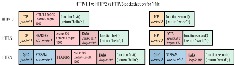 文件:8 H3 1file.png