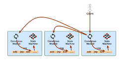 Log-Replication.png