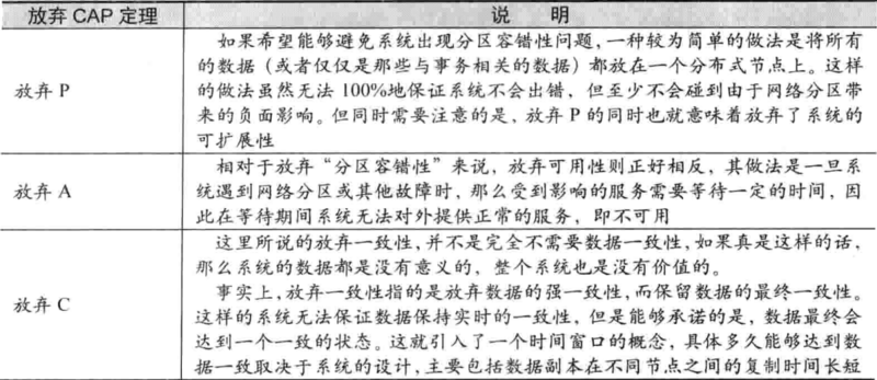 文件:CAP Giveup.png