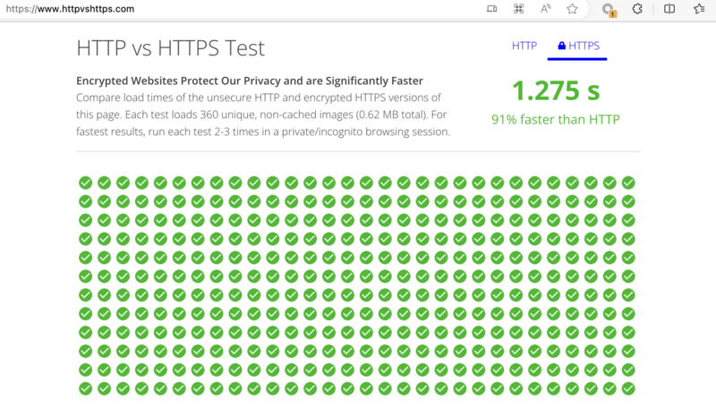 文件:Http vs https.png