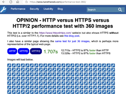 Http vs https vs http2.png