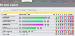 Quarkus-vertx-benchmark-multiquery.png