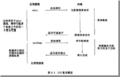 2023年12月4日 (一) 11:55版本的缩略图