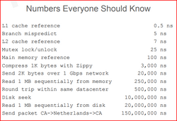 Numbers-io.png