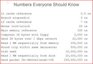 Numbers-io.png