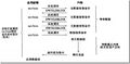 2023年12月4日 (一) 11:55版本的缩略图