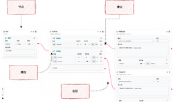 Workflow-concept-model.png